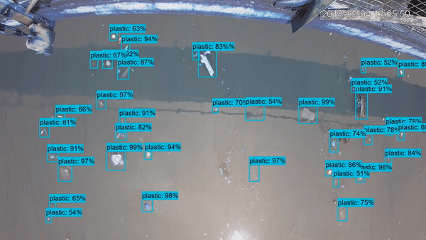 River pollution, river waste, clean river, beach cleanup